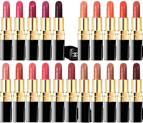 most popular Chanel lip colors